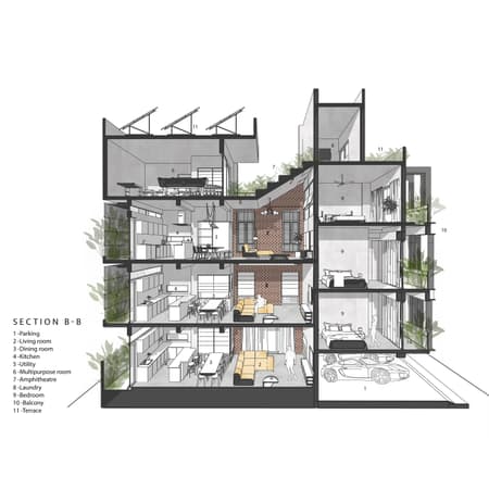 Triode Residence